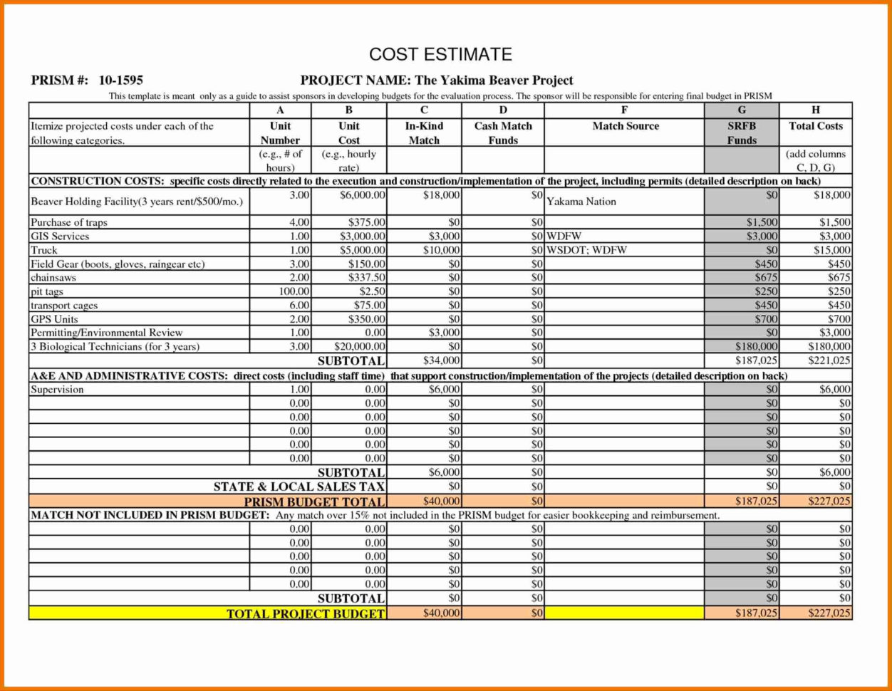 Construction Takeoff Excel Template Inspirational Spreadsheet 11 In Construction Project Cost Estimate Template Excel