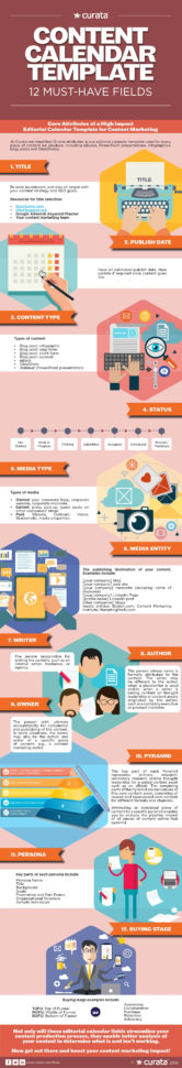 Content Marketing Calendar Template: 12 Must Have Fields [Infographic] Within Content Marketing Calendar Template