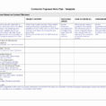 Contract Management Plan Sample Fresh Contract Management Plan Intended For Project Management Plan Templates