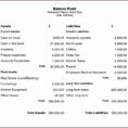 Corporate Balance Sheet Template Excel Understanding Restaurant And Sample Spreadsheet Template