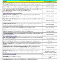 Cost Accounting Spreadsheet Awesome Basic Example Of Examples Intended For Simple Accounting Spreadsheet