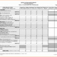 Cost Accounting Templates New 7 Project Management Spreadsheet Throughout Project Spreadsheet Template Excel