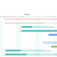 Create Gantt Charts Easily In Zoho Projects To Gantt Chart Template Online
