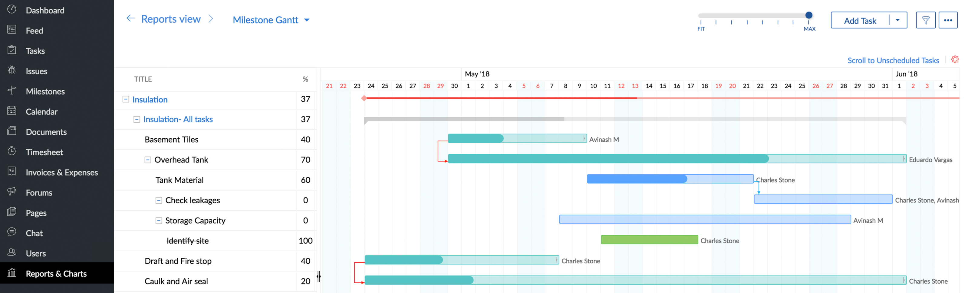 Create Gantt Charts Easily In Zoho Projects To Gantt Chart Template Online