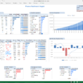 Creating An It Risk Dashboard In Excel – Risk3Sixty Llc For Free Kpi Dashboard Templates In Excel