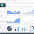 Customer Kpi Dashboard Free How To With Gauge Control Youtube How With Excel Kpi Gauge Template