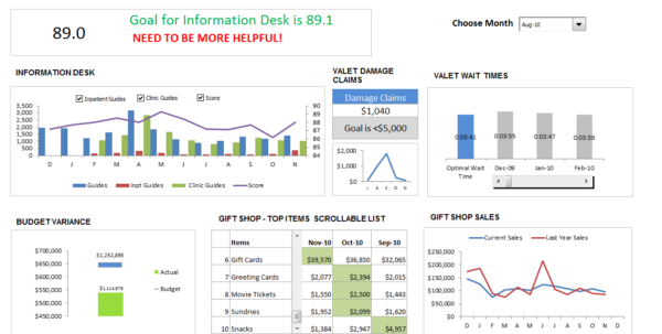 Call Center Kpi Excel Template Example of Spreadshee call center kpi ...