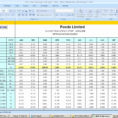 Customer Tracking Spreadsheet Excel Elegant 14 Of Efficiency Report To Customer Management Excel Template