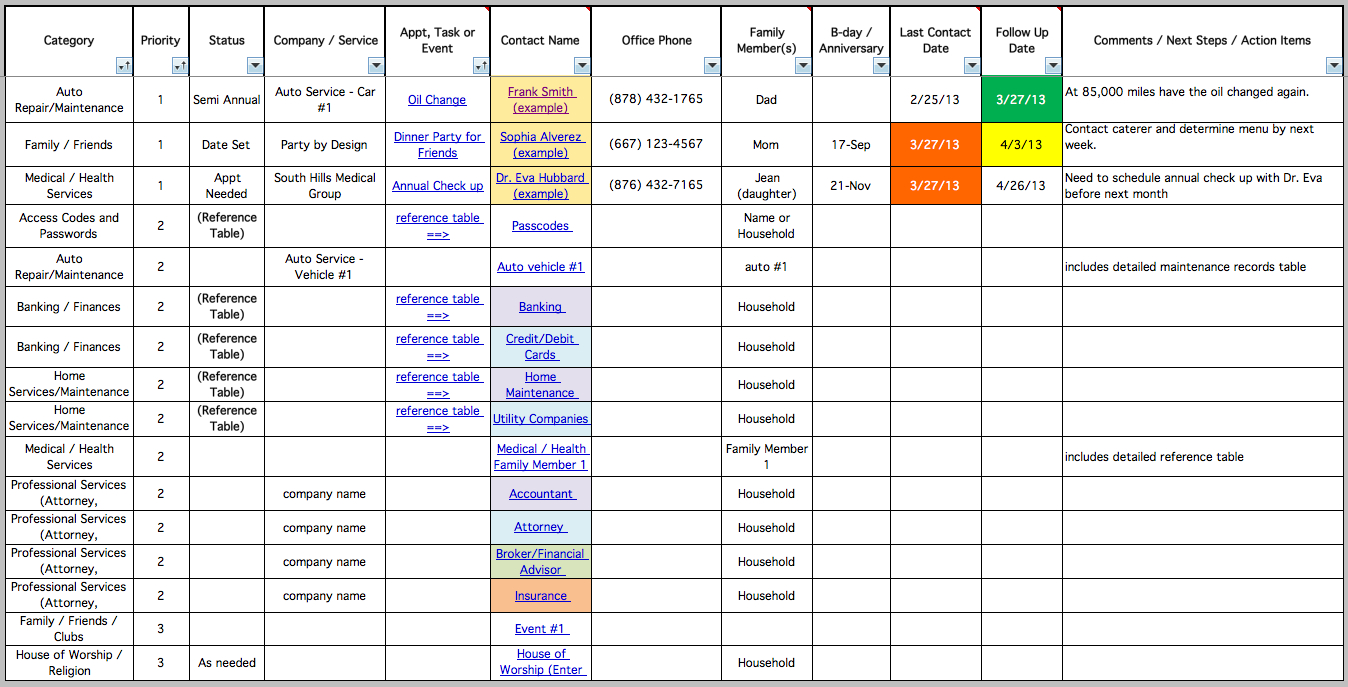 Customer Tracking Spreadsheet Excel | Homebiz4U2Profit For Customer Management Excel Template