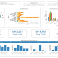 Dashboard Examples Gallery | Download Dashboard Visualization For Intended For Warehouse Kpi Excel Template