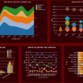 Dashboard Examples   Gallery | Download Dashboard Visualization Software And Gratis Kpi Dashboard Excel