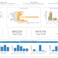 Dashboard Examples   Gallery | Download Dashboard Visualization Software In Financial Kpi Dashboard Excel