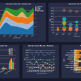 Dashboard Examples   Gallery | Download Dashboard Visualization Software Inside Excel 2010 Dashboard Templates Free Download
