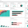Dashboard Excel Data Dashboard Template Excel Dashboard Sales With Excel Spreadsheet Dashboard Templates