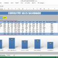 Dashboard In Excel Free Download | Wolfskinmall Throughout With Spreadsheet Dashboard Tools