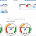 Dashboard Templates Plan Template Single Powerpivot And Ssas Data With Excel Kpi Gauge Template