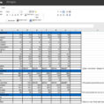 Dashboard Xls And Hr Kpi Retail Analysis Sample For Power Bi Take A And Hr Dashboard Xls