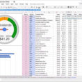 Dashboards Anychart Dashboards Excel Gauge Chart Template Anychart To Excel Kpi Gauge Template