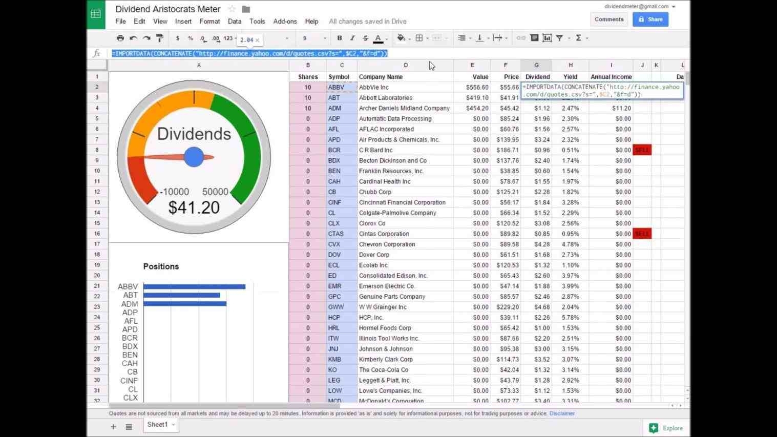 Dashboards Anychart Dashboards Excel Gauge Chart Template Anychart To Excel Kpi Gauge Template