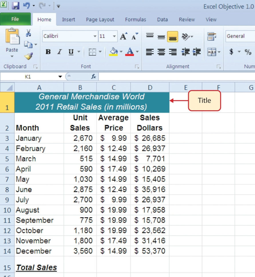Definition Of Spreadsheet Software | Nbd Inside Definition Of With Definition Of Spreadsheet