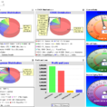 Designing A Business Dashboard To A Deadline | Infocaptor Dashboard For Free Excel Dashboard Training