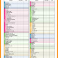Destination Wedding Budget Spreadsheet On Spreadsheet For Mac Sample Intended For Sample Wedding Budget Spreadsheet