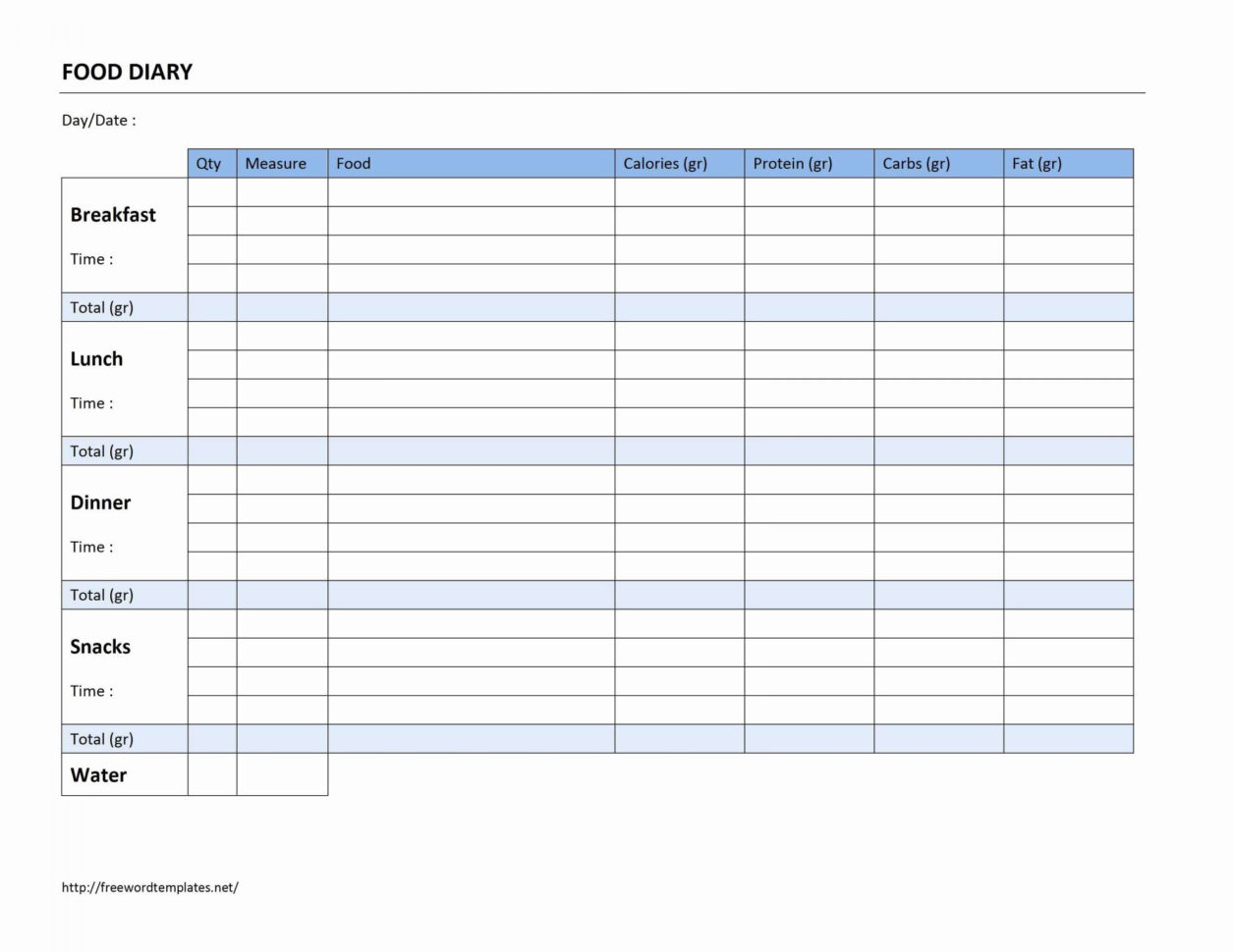 Diabetes Tracker Spreadsheet As Google Templates Best Budget In Madcow 5×5 Spreadsheet