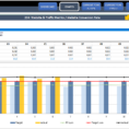 Digital Marketing Kpi Dashboard | Ready To Use Excel Template Inside Dashboard Spreadsheet Templates