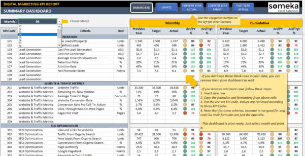 Kpi Excel Template Free Download — db-excel.com