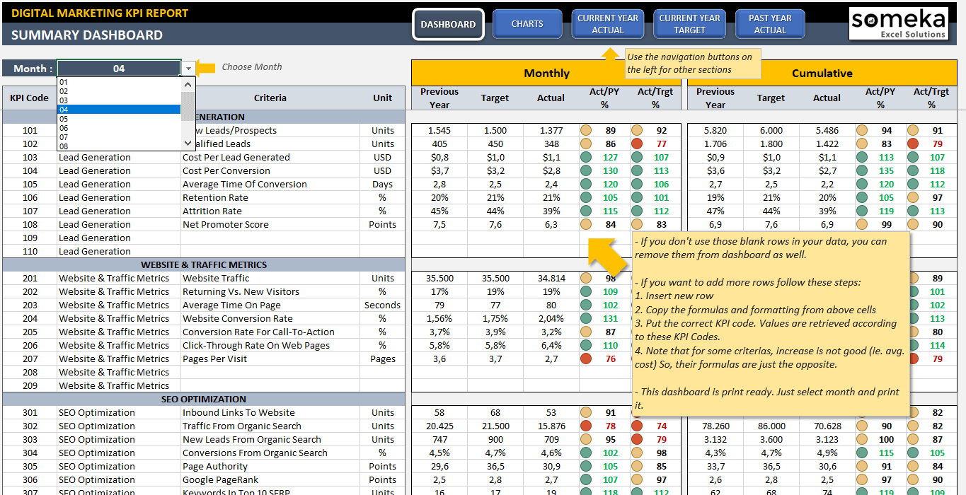 kpi-excel-template-free-download-db-excel