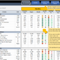 Digital Marketing Kpi Dashboard | Ready To Use Excel Template Throughout Sales Kpi Excel Template
