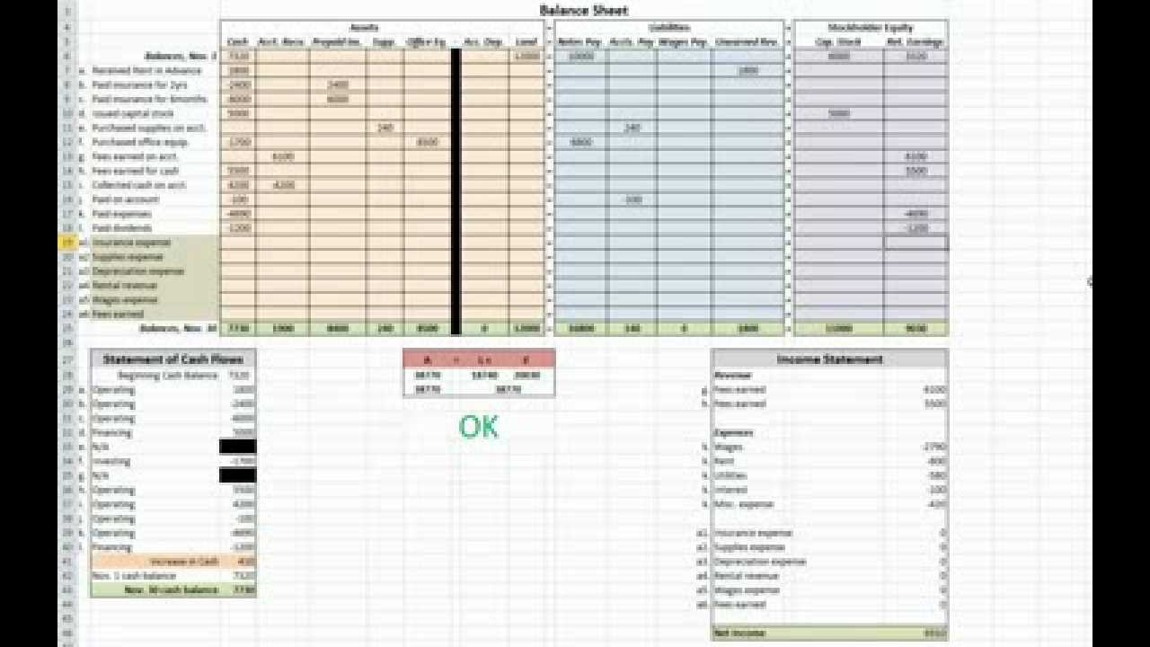 Double Entry Accounting Spreadsheet Uk | Papillon-Northwan in Double