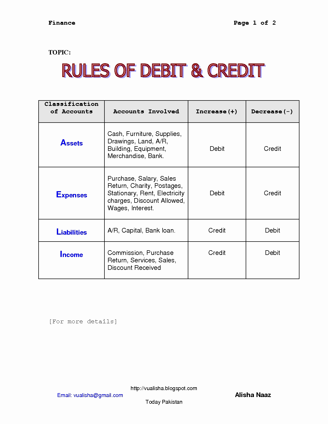 Business Bookkeeping Examples Fetrzoom