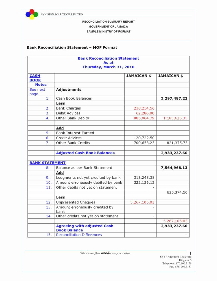 Double Entry Bookkeeping Luxury Double Entry Bookkeeping Fresh With Double Entry Bookkeeping Excel