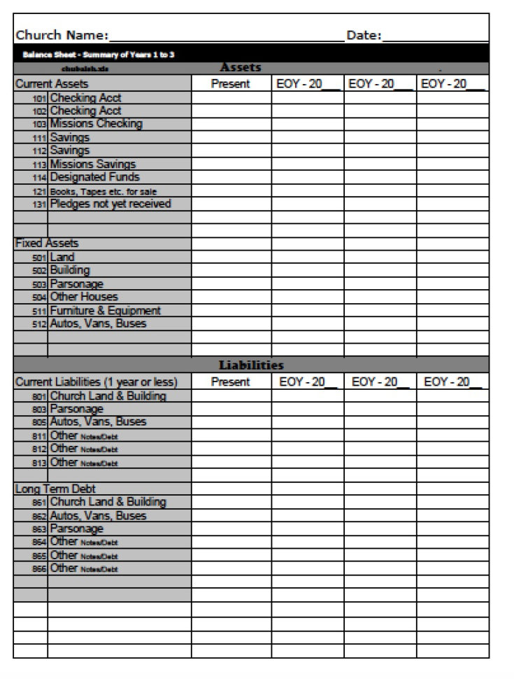 Download Church Balance Sheet Template | Excel | Pdf | Rtf | Word Intended For Balance Sheet Template Excel
