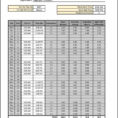 Download Costing Spreadsheet Profit Margin Template Profit Excel For With Profit Margin Spreadsheet Template