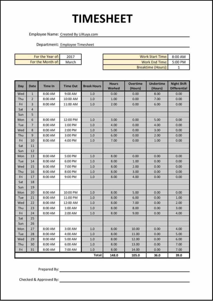 Download Costing Spreadsheet Profit Margin Template Profit Excel For With Profit Margin Spreadsheet Template Download Costing Spreadsheet Profit Margin Template Profit Excel For With Profit Margin Spreadsheet Template