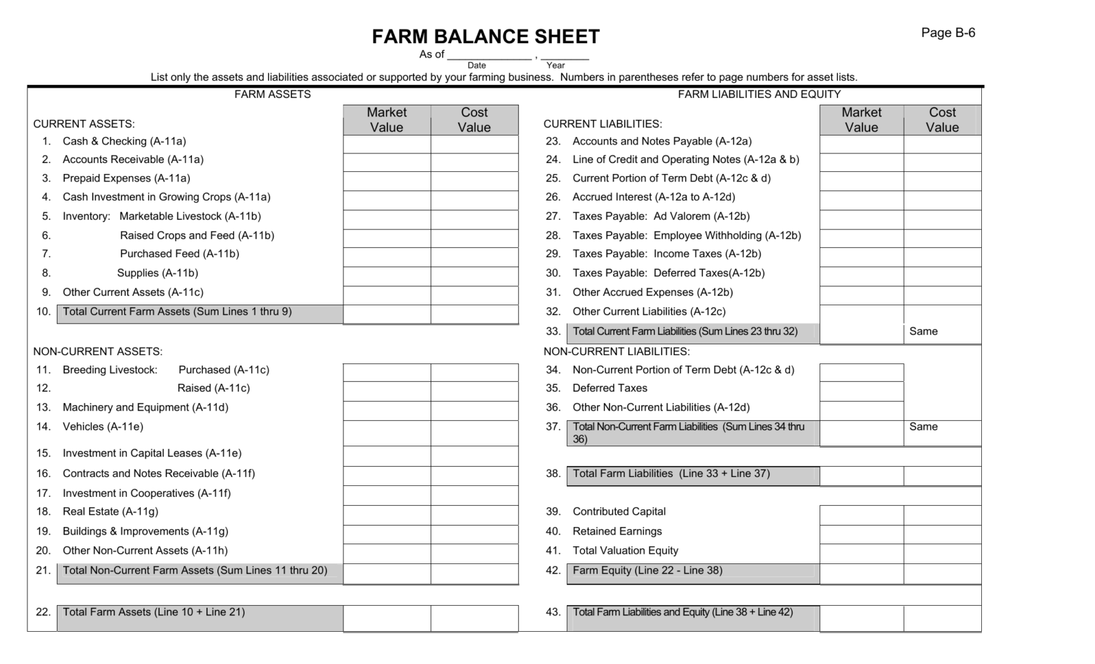 Download Farm Balance Sheet Template | Excel | Pdf | Rtf | Word Within Balance Sheet Template Excel