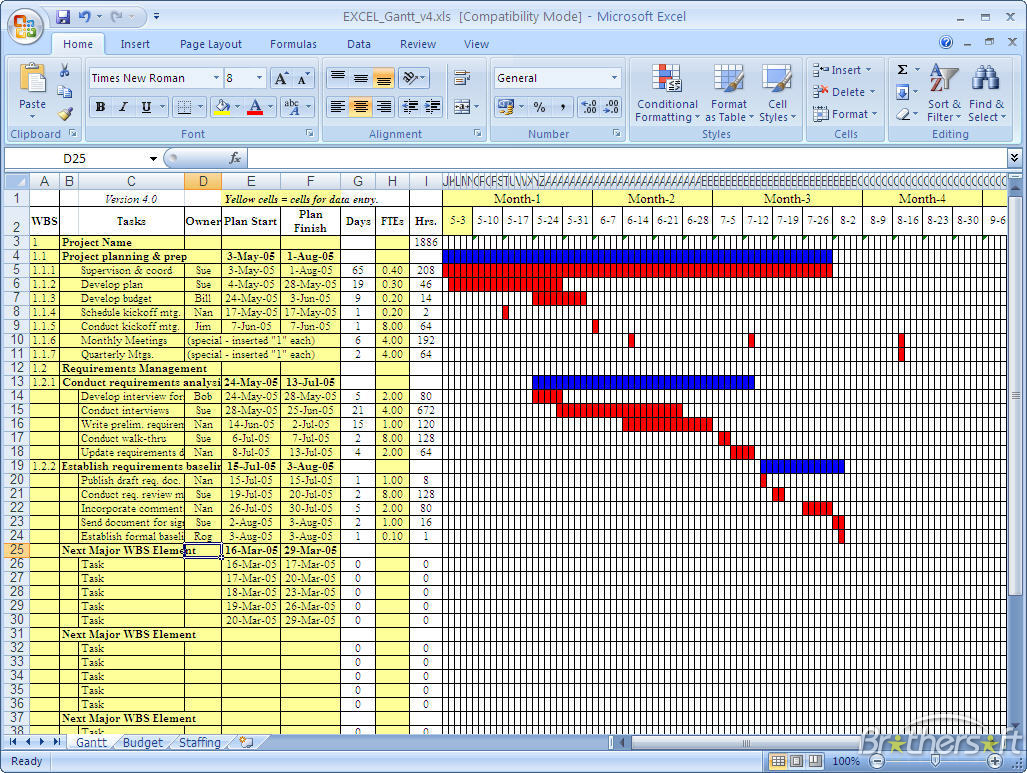 Download Free Gantt Chart, Gantt Chart Download in Excel Free Gantt Chart Template Xls