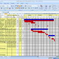 Download Free Gantt Chart, Gantt Chart Download Intended For Simple Gantt Chart Template Excel Free