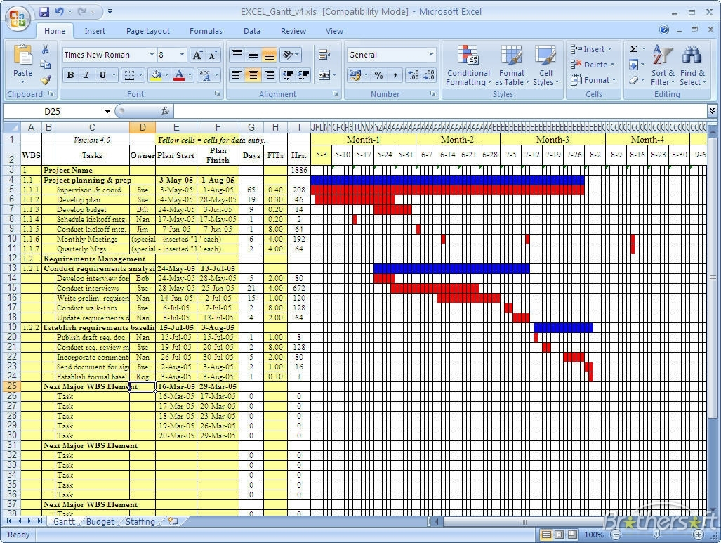 Download Free Gantt Chart, Gantt Chart Download Throughout Gantt And Gantt Chart Template Excel 2010 Free