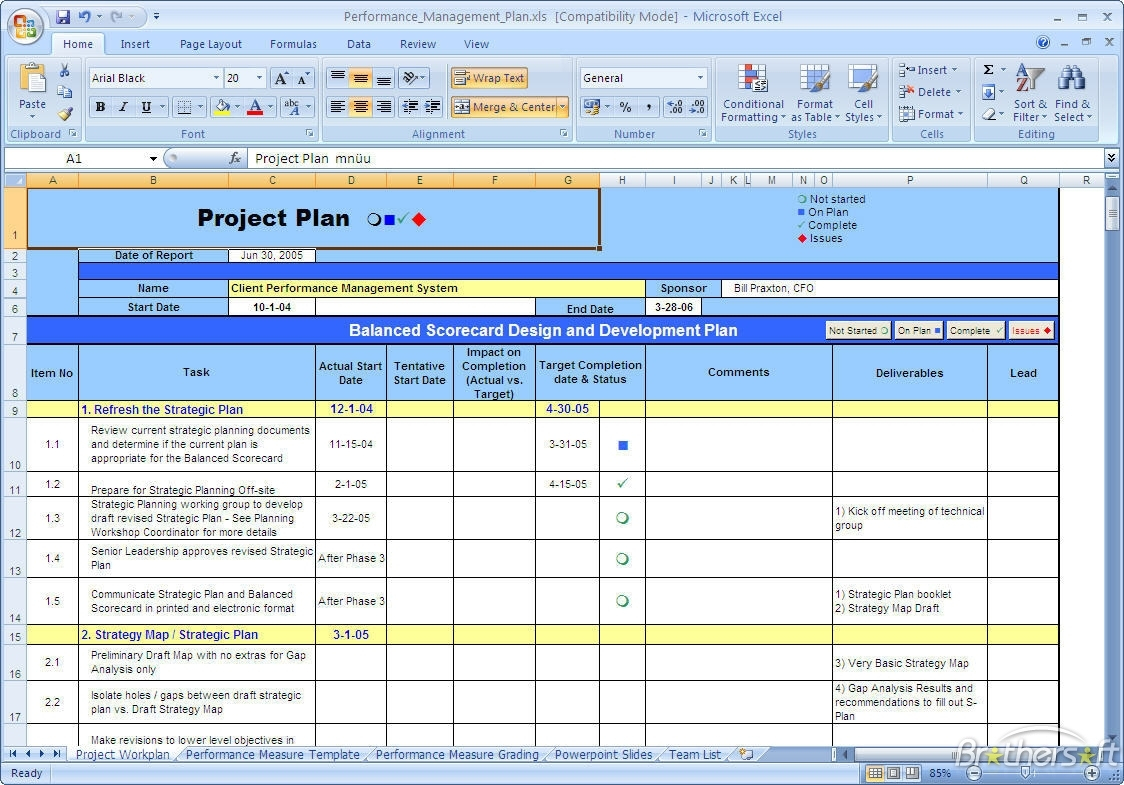 Download Free Performance Management Plan, Performance Management In Project Planning Template Free Download