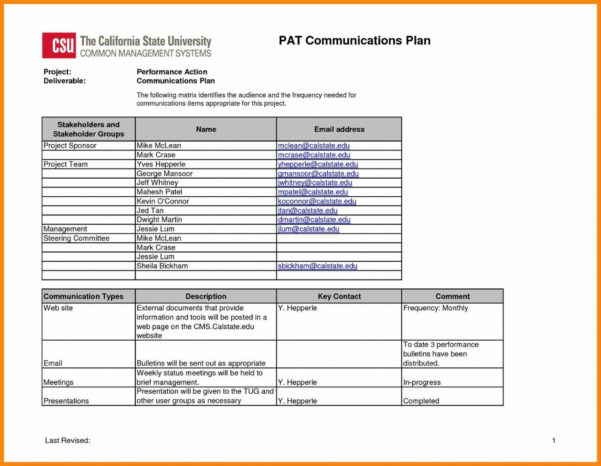 Download Free Simple Project Management Plan Template Excel Top to ...