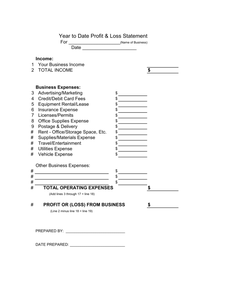 Download Profit And Loss Balance Sheet Template | Excel | Pdf | Rtf For Income Statement Template Word