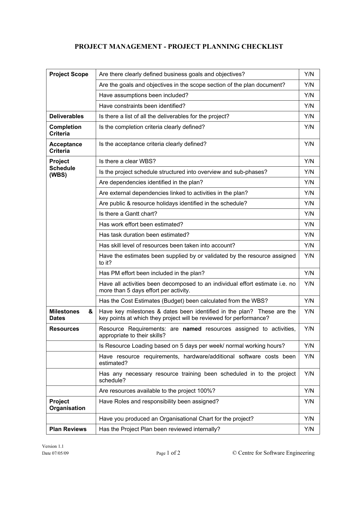 Download Project Checklist Template | Excel | Pdf | Rtf | Word with