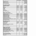 ☆ Steel Estimating Spreadsheet Best Excel Sheets Cost Estimation Throughout Construction Cost Estimating Spreadsheet