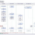 Easy To Use Gantt Chart Template Of Visio Gantt Chart Template And Gantt Chart Template Word 2010