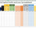 Ebay And Paypal Profit And Loss Spreadsheet Inc Fees Microsoft With Bookkeeping For Ebay Business