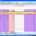 Ebay Profit & Loss With Commission Excel Spreadsheet Inside Profit And Loss Spreadsheet Template