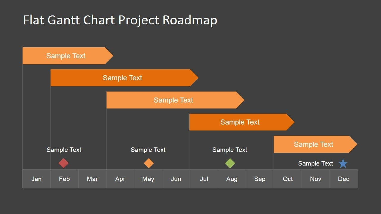 Editable Gantt Chart For Powerpoint Slidemodel And Gantt Chart with Gantt Chart Template For Powerpoint